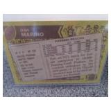 41. 1986 Topps Dan Marino Card...