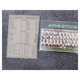 54. 5 1971 Topps Team Cards...