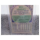 85. 1975-76 Topps Bill Bradley Card...