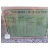 109. 1974 Topps Hank Aaron Card...