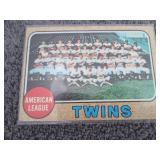 125. 4 1968 Topps Team Cards...