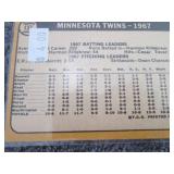 125. 4 1968 Topps Team Cards...