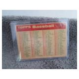 129. 1959 Topps Baltimore Orioles T...