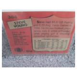 160. 1987 Topps Steve Young Card...