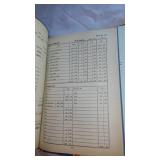 Ford Dealer Accounting Manual 1952