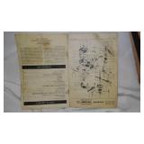 3 Manuals  Vintage