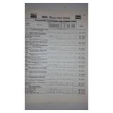 Ford Parts & Accessories Catalogue  Dealers 1956