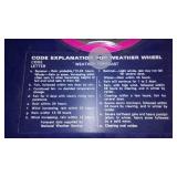 Weather Forecaster - New Old Stock