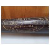 Famous Hitters Serries Louisville Slugger 125 NYY Hillerich And Bradsby George "Babe" Ruth