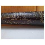 Famous Hitters Serries Louisville Slugger 125 NYY Hillerich And Bradsby Yogi Berra