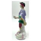Chelsea Figurines by Spode