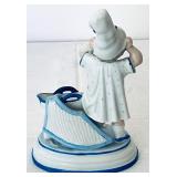 Antique Victorian KPM Fairing Match Strike Holder