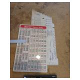 Assorted Hand Tools, Rasp Rotary Bit Kit and More