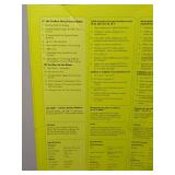 Brand New Ryobi ONE+ 18V Cordless Battery String Trimmer/Edger and Jet Fan Blower Combo Kit with 4.0 Ah Battery and Charger