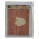 1962 Topps National League Batting Leaders Bob Clemente, Vada Pinson, Ken Boyer, Wally Moon #52