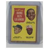 1962 Topps National League Home Run Leaders Willie Mays, Frank Robinson, Orlando Cepeda #54 Baseball Card