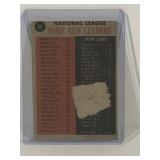 1962 Topps National League Home Run Leaders Willie Mays, Frank Robinson, Orlando Cepeda #54 Baseball Card