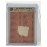 1962 Topps Baseball Card National League Strikeout Leaders Sandy Koufax, Stan Williams, Don Drysdale, Jim O’Toole #60
