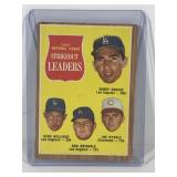 1962 Topps Baseball Card National League Strikeout Leaders Sandy Koufax, Stan Williams, Don Drysdale, Jim O’Toole #60