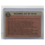 1962 Topps Baseball Card Babe Ruth Special Farewell Speech #144