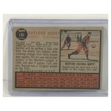 1962 Topps Baseball Card GayLord Perry Rookie Card #199