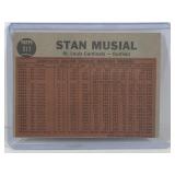 1962 Topps Baseball Card Stan Musial Plays 21st Season #317