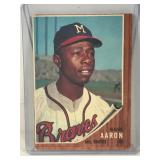 1962 Topps Baseball Card Hank Aaron #320