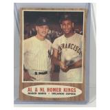 1962 Topps Baseball Card AL & NL Homer Kings Roger Maris & Orlando Cepeda #401