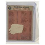 1962 Topps Baseball Card American League Batting Leaders Al Kaline, Norm Cash, Easton Howard, Jim Piersall #51