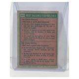 1975 Topps Baseball Card 1963 Most Valuable Players Sandy Koufax & Elston Howard #201