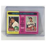 1975 Topps Baseball Card 1963 Most Valuable Players Sandy Koufax & Elston Howard #201