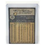 1973 Topps Baseball Card Willie Mays #305