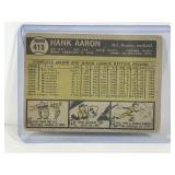 1961 Topps Baseball Card Hank Aaron #415