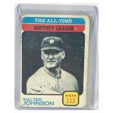 1973 Walter Johnson # 476 Senators Topps Baseball Card All Time Shutout Leaders