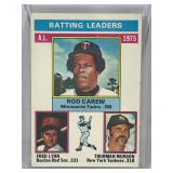 1976 Topps Baseball Card 1975 Batting Leaders Rod Carew, Fred Lynn, Thurman Munson #192