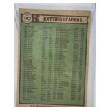 1976 Topps Baseball Card 1975 Batting Leaders Rod Carew, Fred Lynn, Thurman Munson #192