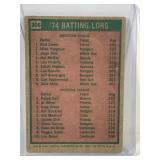 1975 Topps Baseball Card 1974 Batting Leaders Rod Carew & Ralph Garr #306