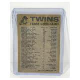1974 Topps Baseball Card Minnesota Twins Team Checklist Card
