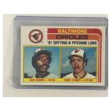 1982 Topps Baseball Card Baltimore Orioles 81 Batting & Pitching Leaders Eddie Murray & Sammy Stewart #426