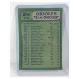 1982 Topps Baseball Card Baltimore Orioles 81 Batting & Pitching Leaders Eddie Murray & Sammy Stewart #426