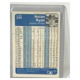 1984 Fleer Baseball Card Nolan Ryan #239