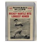 1961 Baseball Scoops Mickey Mantle Hits Longest Homer Baseball Card #422