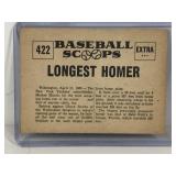 1961 Baseball Scoops Mickey Mantle Hits Longest Homer Baseball Card #422