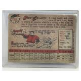 1958 Topps Baseball Card Rocky Colavito #368