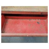 Aztec Rolling Tool Chest - NO SHIPPING