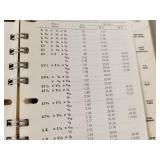 Central Steel & Wire Company Guide and Bar