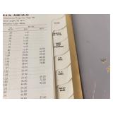 Central Steel & Wire Company Guide and Bar