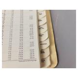 Central Steel & Wire Company Guide and Bar