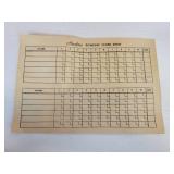 New Old Stock Hasbro Bowl-A-Strike Bowling Game - Complete!