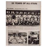 Vintage Sports Illustrated July 7, 1958 Autographed by "Willie Mays", "Ernie Banks", "Del Crandall", and "Stan Musial" with COA